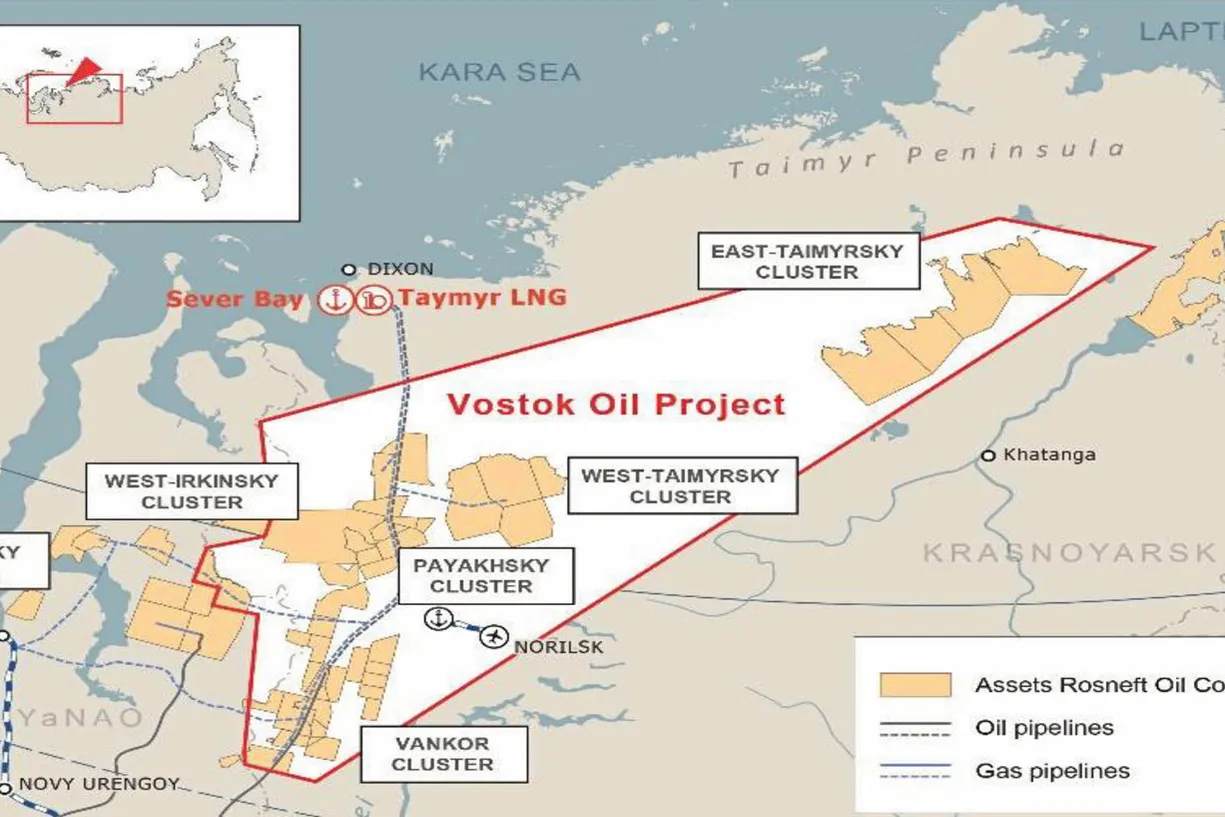 Vostok oil project Arctic Sea Route Russia oil gas