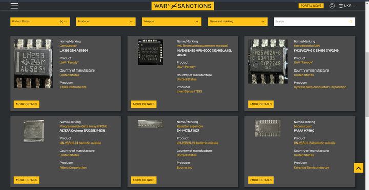 A collection of US-manufactured components used in Russian drones and North Korean cruise missiles. Credit: War Sanctions.