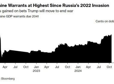 Bloomberg: Ukraine bonds jump as Trump's victory signals peace push