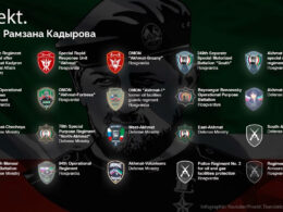 kadyrov's personal army russia grows 20 units during all-out war ranzan proekt translated euromaidan press kadyrov-army-infographics since 2022 chechen ruler influence over russian forces has expanded include eight newly acquired