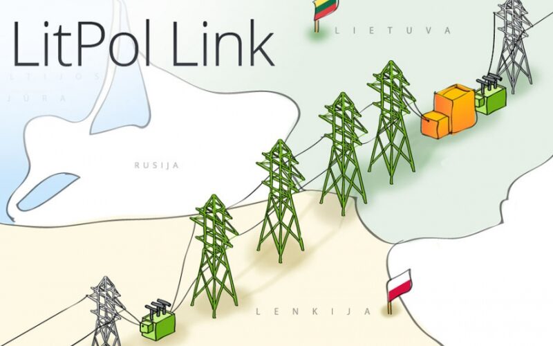 baltic states disconnect russian power grid 8 diagram litpol link connection between lithuania (lietuva) poland (lenkija) litgrideu implements enhanced security measures facilities linking nations including anti-drone systems specialized weaponry 15