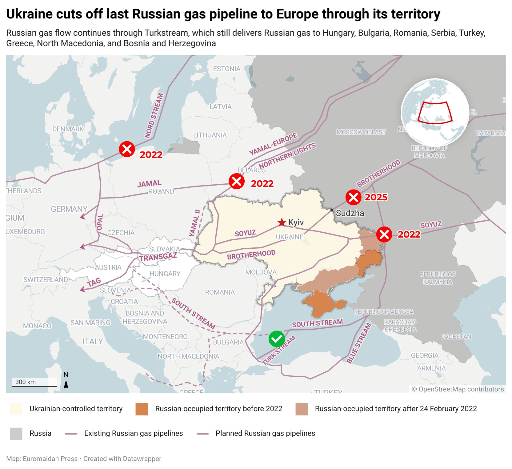 Russian gas dependency EU UKraine brotherhood pipeline