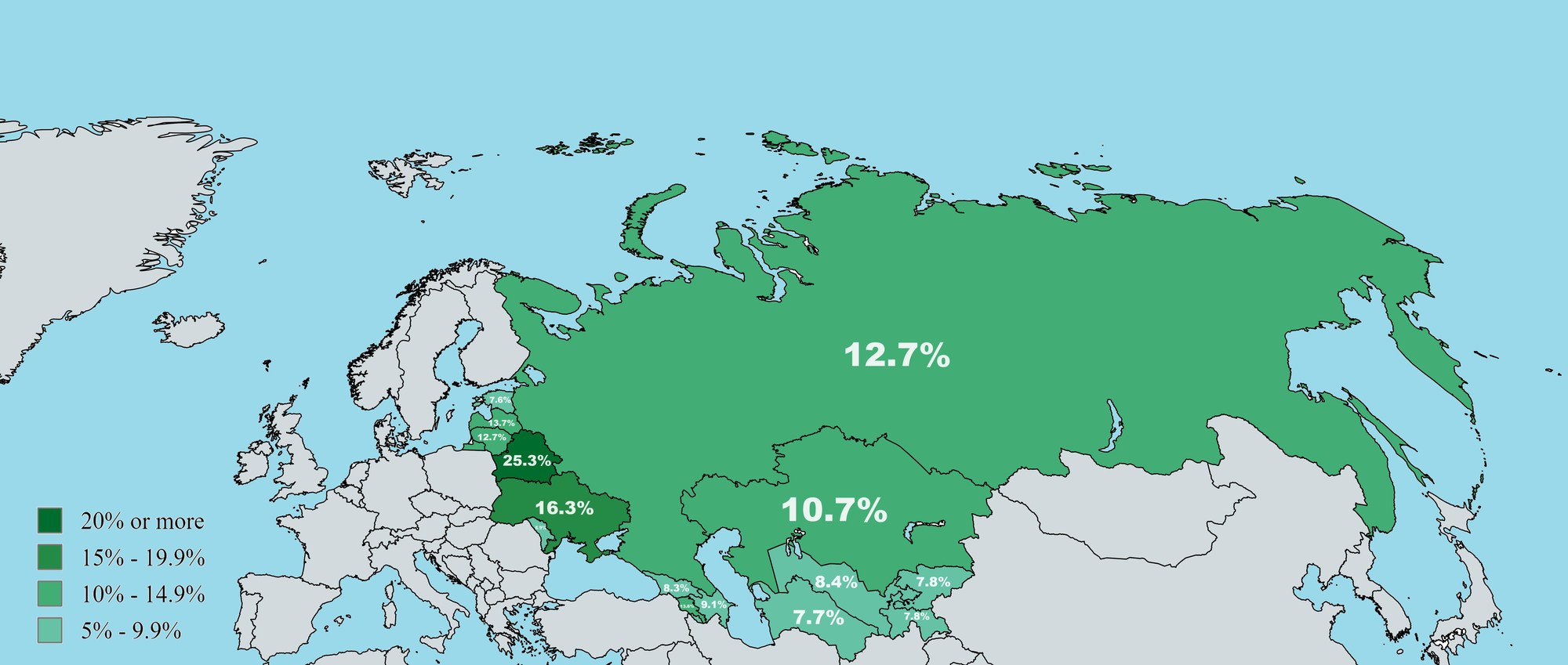 Percentage of Soviet republic population that died in WW2