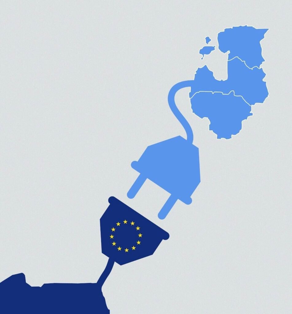 Three EU states terminate Russia’s final energy leverage in Baltic region