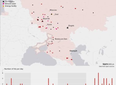 analysis targeting strategy changed ukrainian air attacks inside russia 2024 through 2025 map-ukrainian-strickes-on-russia airstrikes russian territory have evolved significantly over past four months outlet texty collected analyzed strike data here’s