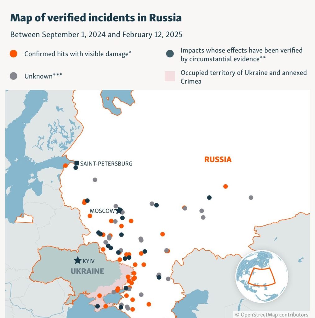attacks-on-russia