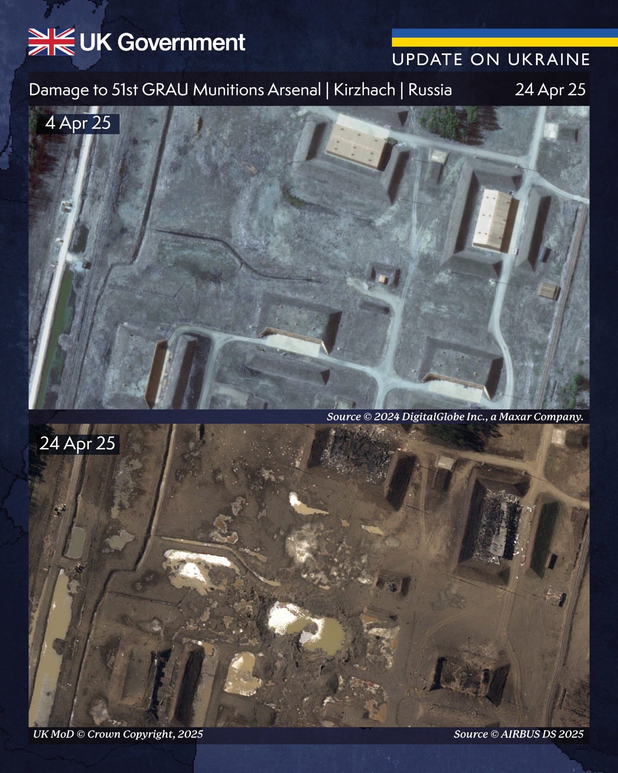 uk intelligence russia’s recent ammo depot loss self-inflicted government satellite images dated 4 24 spril 2025 show 51st grau munitions arsenal kirzhach russia before after fires explosions mod © crown