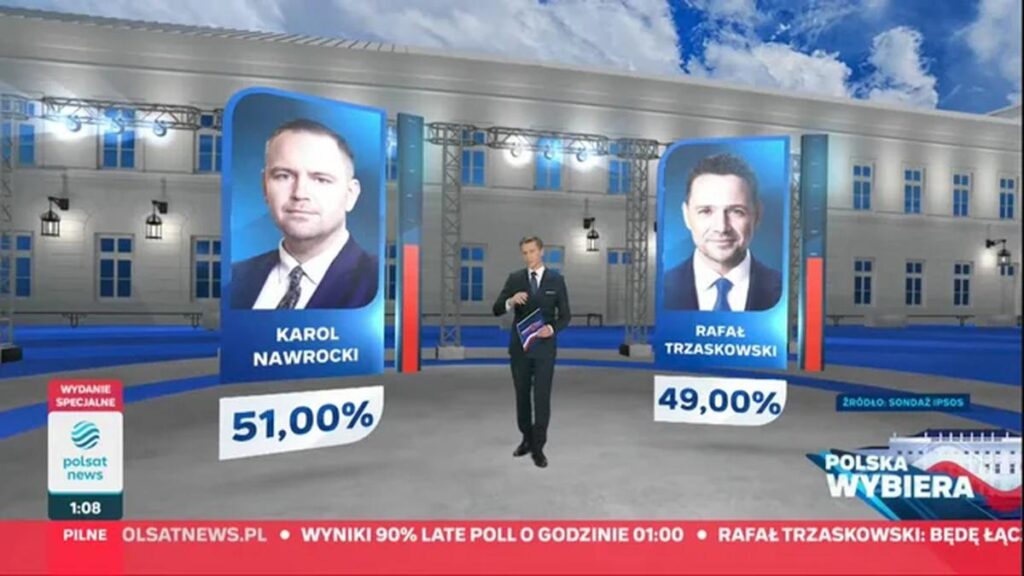 Poland Nawrocki election Ukraine