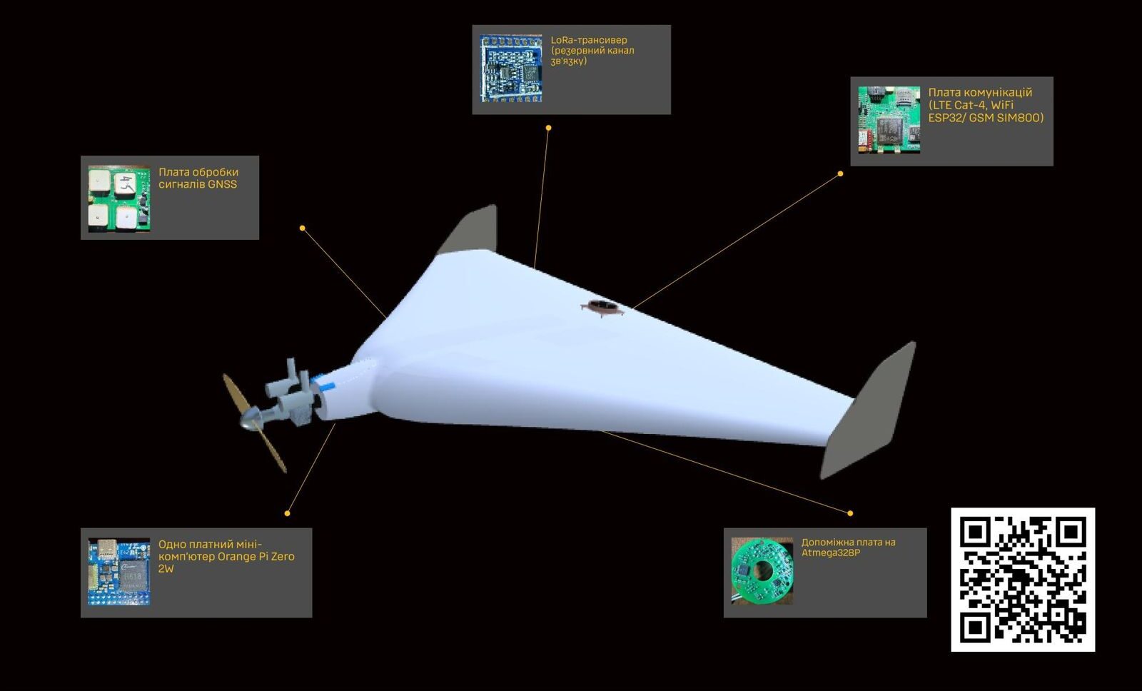 Russia deploys new unnamed drone that hijacks civilian cell networks for military strikes.