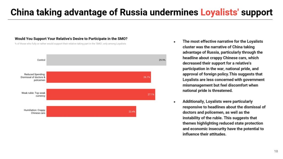 How to influence Russians break Russian propaganda
