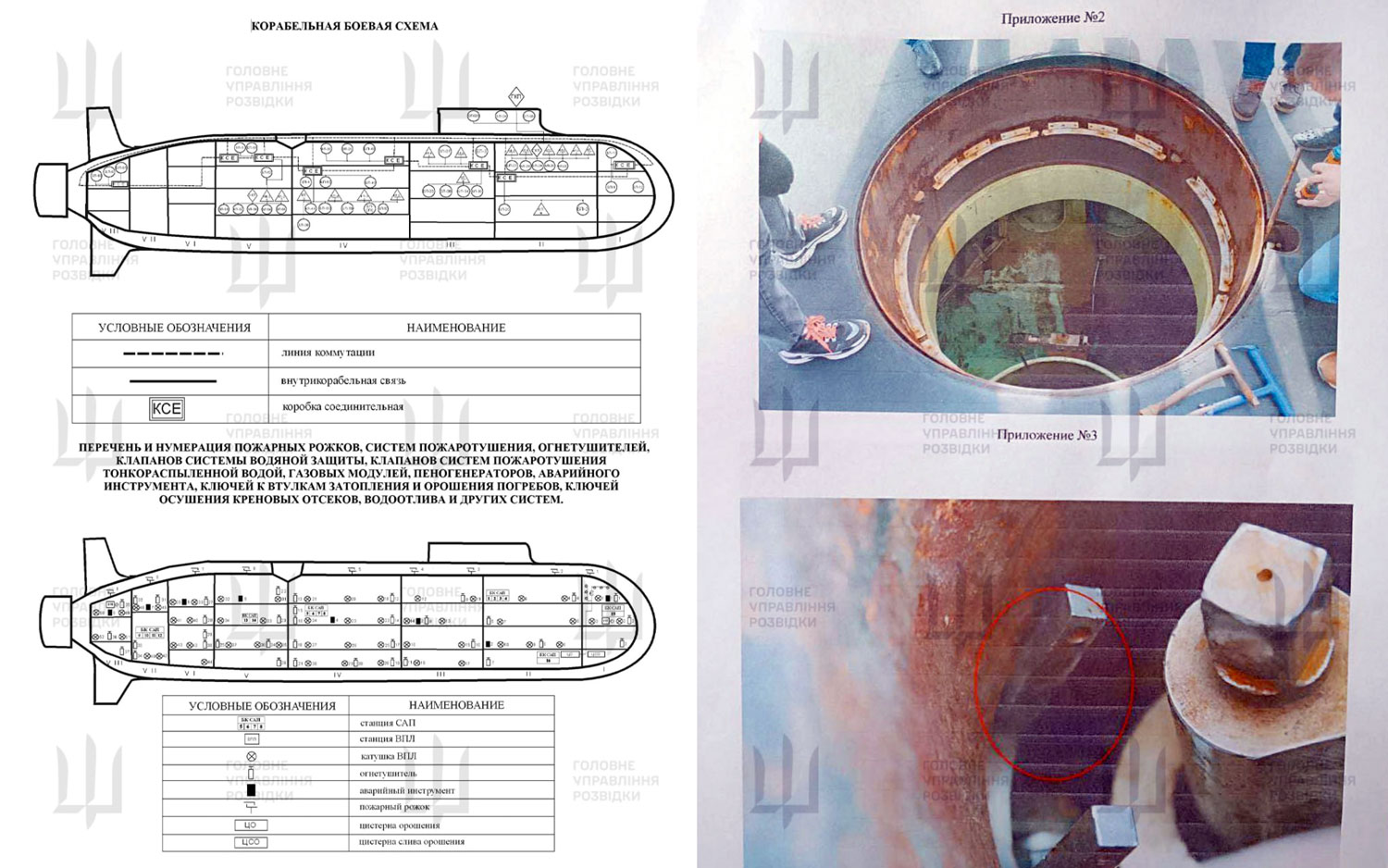 russia built billion-ruble nuclear submarine—ukraine just took its secrets pages captured classified documentation russian borei-a class submarine knyaz pozharsky including combat layout diagram internal structural details hur borey-submarine-leaked-specs longer mystery