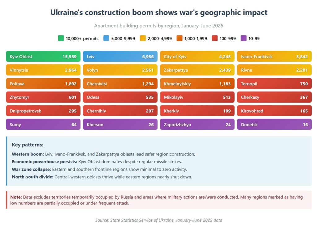 Ukrainian construction activity heatmap