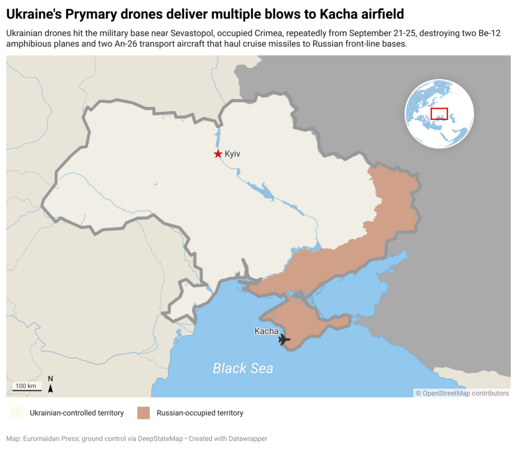 A map of Kacha airfield