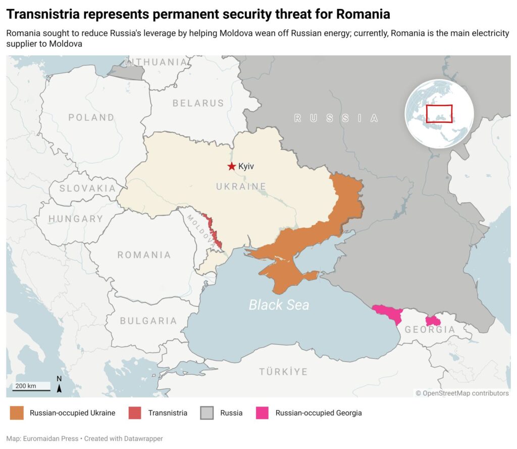 Romania Transnistria threat