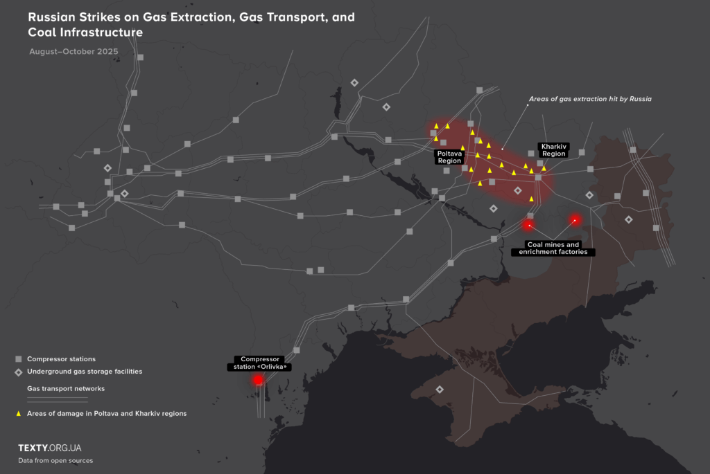 Map of Russian attacks on Ukrainian gas infrastructure in August–October 2025. Source: Texty.org.ua.