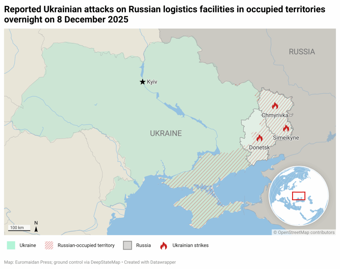 How are Ukrainian forces targeting Russian logistics?