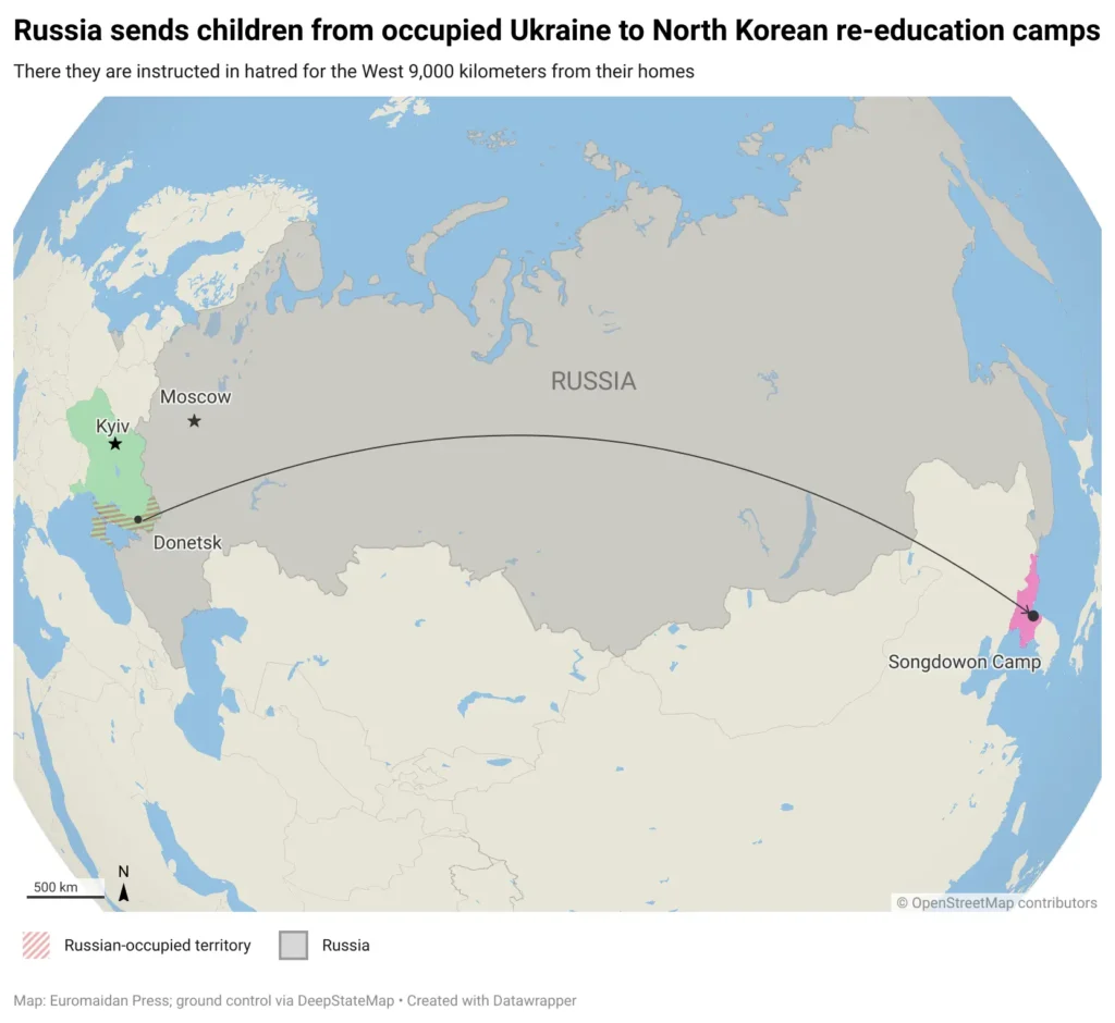 Map showing the 9,000-kilometer route from occupied Donetsk, Ukraine to Songdowon Camp in North Korea. Ukraine is highlighted in green with Russian-occupied territories marked in red stripes. A black arc traces the path across Russia's vast territory to North Korea, shown in pink on the Korean Peninsula. The map illustrates the extreme distance Ukrainian children are being transferred for re-education.