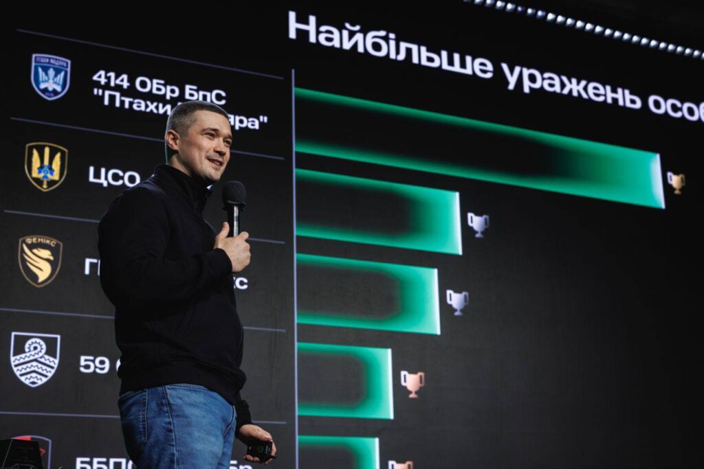 Ukraine rewards drone units for racking up the most kills