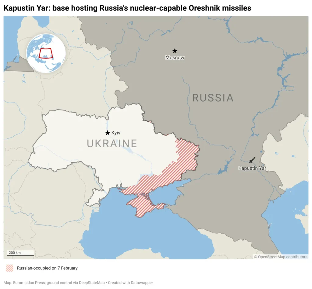 Kapustin Yar Oreshnik launch site