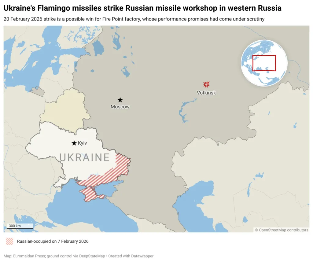 Flamingo strike Russia votkinsk