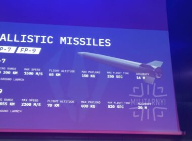 fp-7 tested fp-9 800 km approaching trials fire point reveals ukraine's ballistic missile roadmap · post alide presentation point's missiles 4 2025 militarnyi 2-5-2048x1152-1 ukraine news ukrainian reports