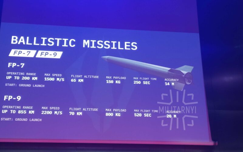 fp-7 tested fp-9 800 km approaching trials fire point reveals ukraine's ballistic missile roadmap · post alide presentation point's missiles 4 2025 militarnyi 2-5-2048x1152-1 ukraine news ukrainian reports