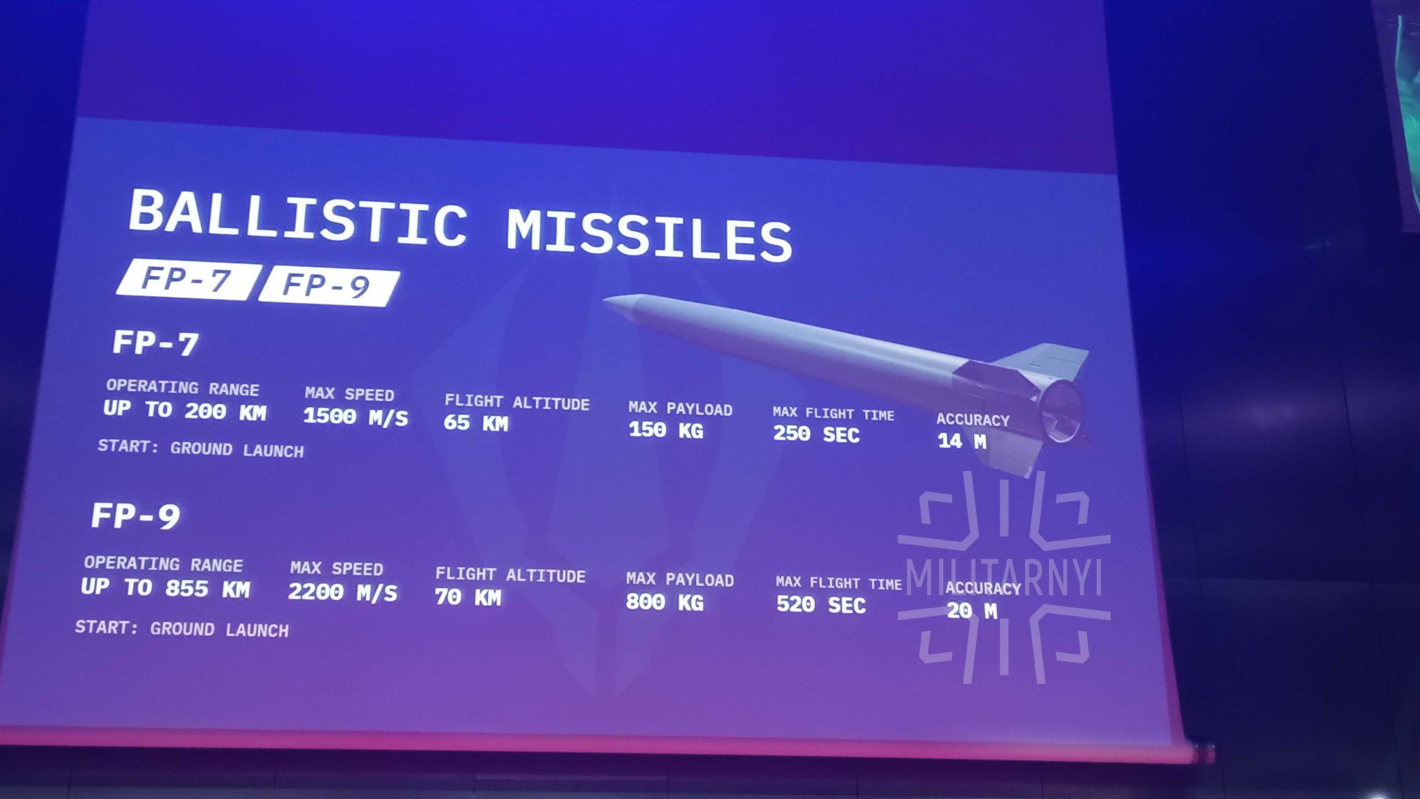 fp-7 tested fp-9 800 km approaching trials fire point reveals ukraine's ballistic missile roadmap · post alide presentation point's missiles 4 2025 militarnyi 2-5-2048x1152-1 ukraine news ukrainian reports