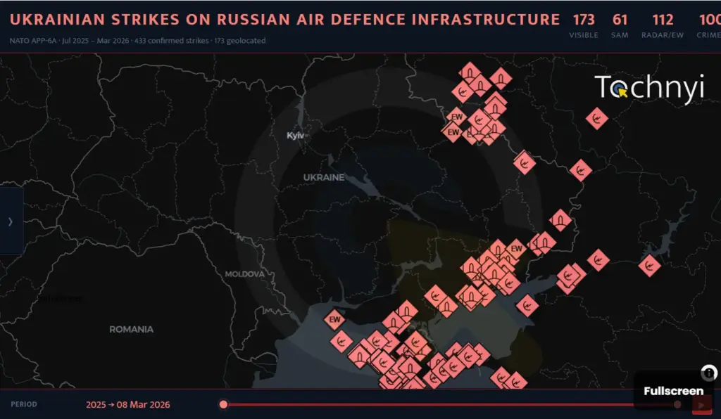 Ukraine air defense Russia destroy