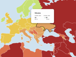 Ukraine on the RSF 2026