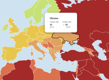 Ukraine on the RSF 2026