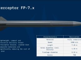 Freya system missile.