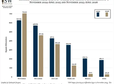 isw russia lost ground ukraine 2026 — first net loss since kursk incursion 2024 · post bar chart comparing month-by-month russian territorial gains including infiltrations across 2024-april 2025 2025-april gains-including-infils-from-november-april-in-2024-2025-and-2025-2026-1536x1198