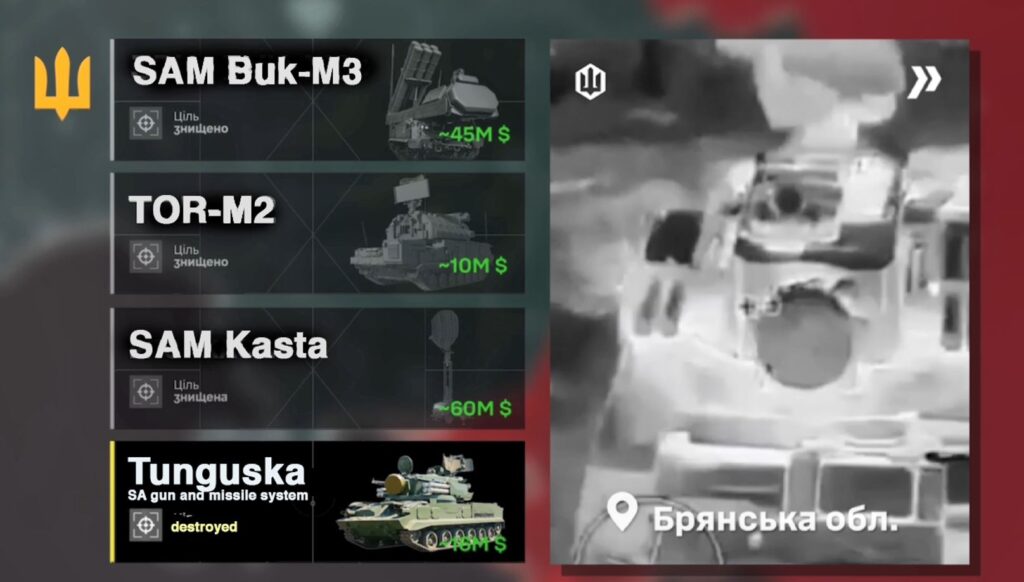 Buk, Tor, Kasta, Tunguska—Russia’s air defense menu shrinks by $131 million in another seven days