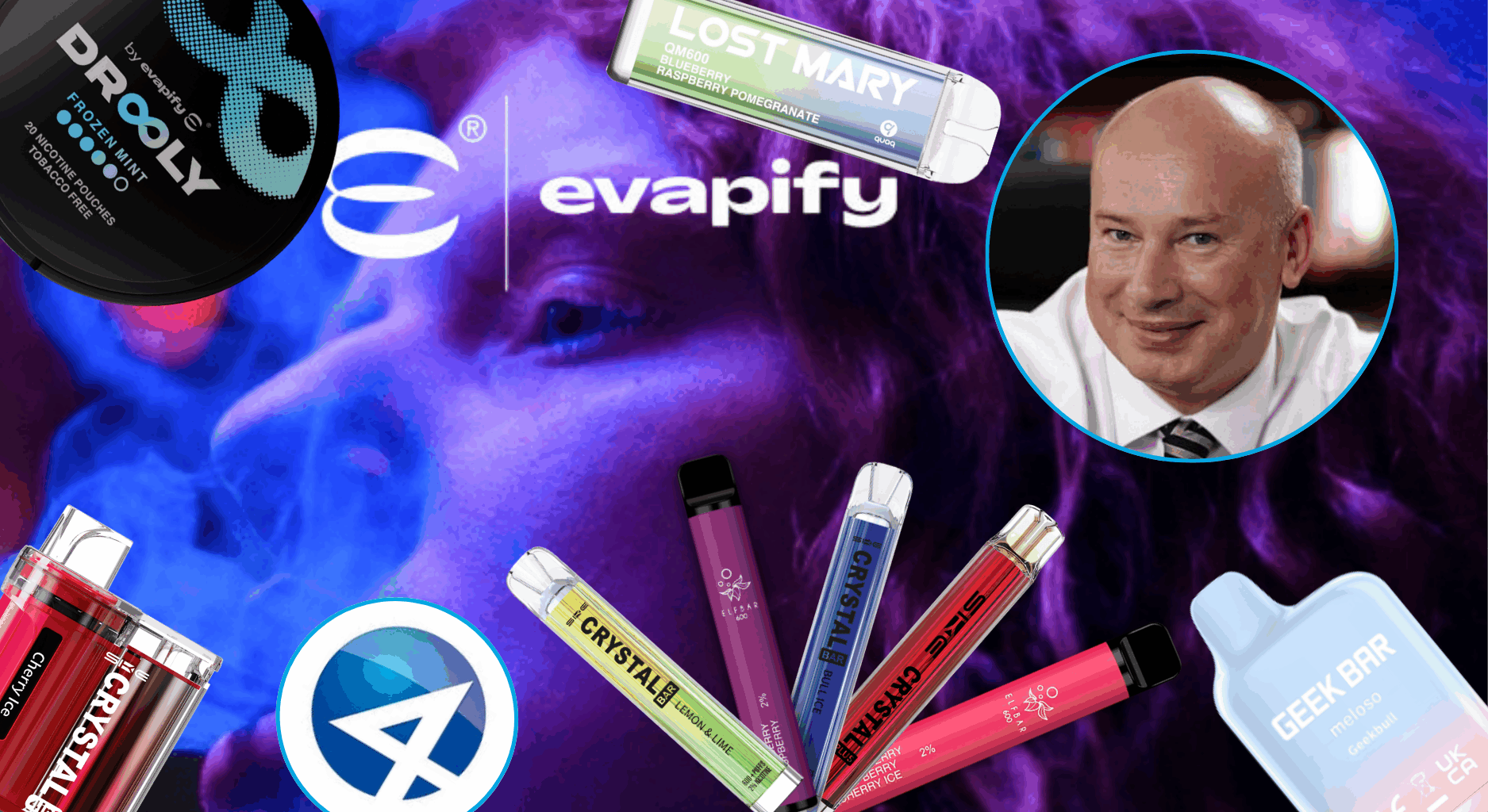 oleg boyko, his 4finance lending business and evapify vape brand