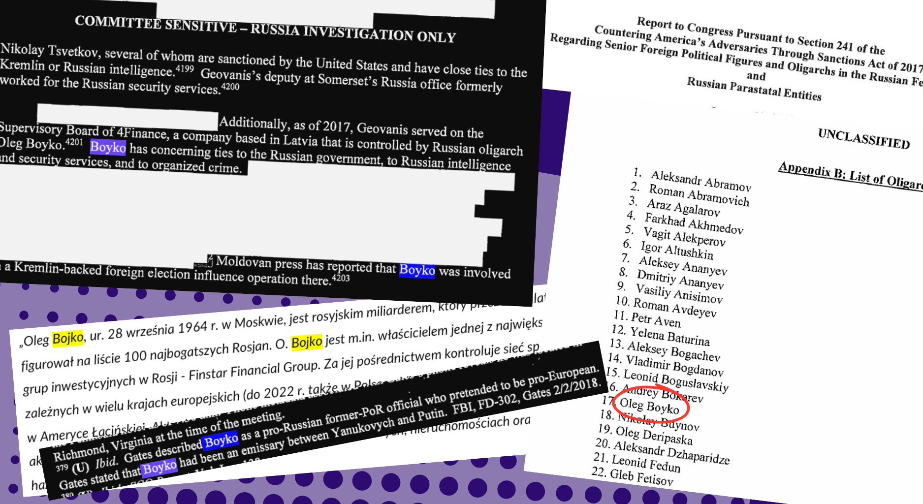 documents referring to Oleg Boyko