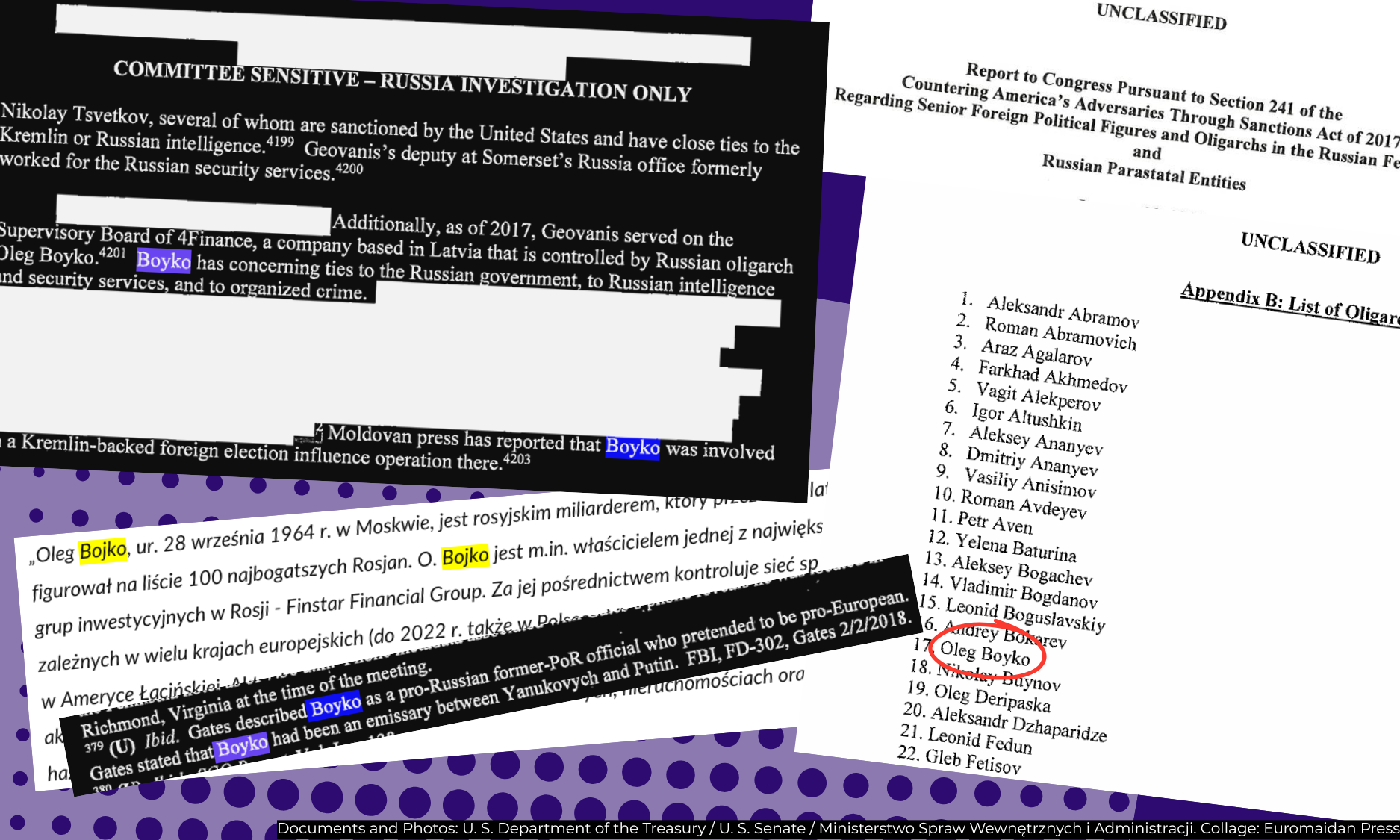 documents referring to Oleg Boyko