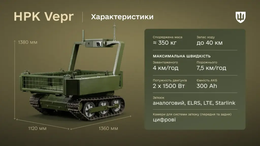 The Vepr ground robotic complex. Image: The Ukrainian Defense Ministry