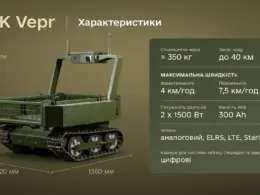 The Vepr ground robotic complex. Image: The Ukrainian Defense Ministry