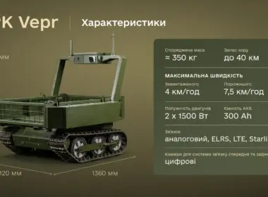 The Vepr ground robotic complex. Image: The Ukrainian Defense Ministry