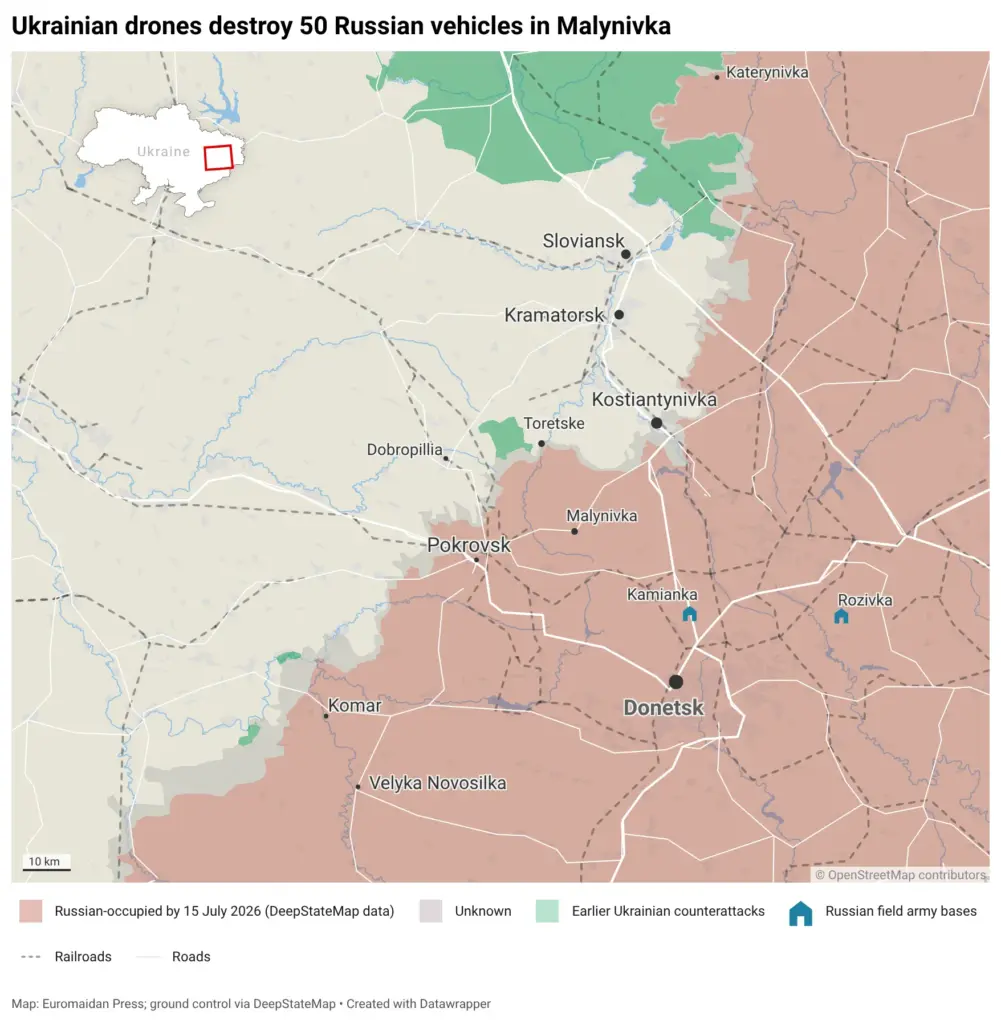 Kostiantynivka Malynivka