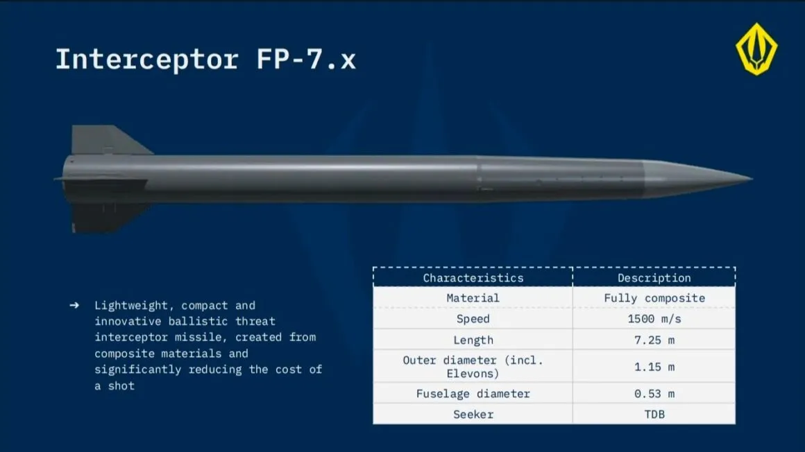 Fire Point concept graphic showing the FP-7.x interceptor missile beside a table of proposed specifications.