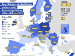 eurostat-data-2026