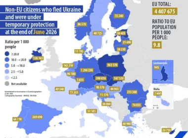 eurostat-data-2026