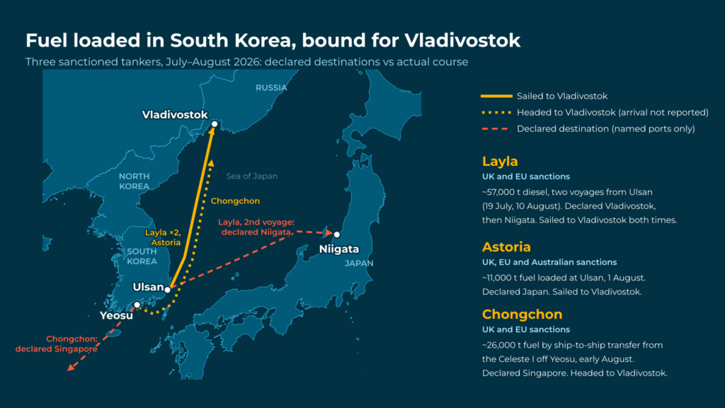 Map of sanctioned tankers' voyages from South Korea to Vladivostok